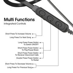 Kohinoor Pro Bluetooth Neckband with 24 hrs Playtime