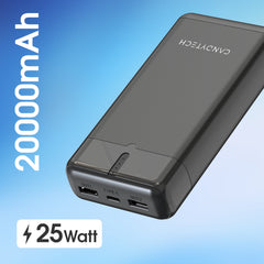 Candytech PB8 PD 20000mAh 25W Fast Charging