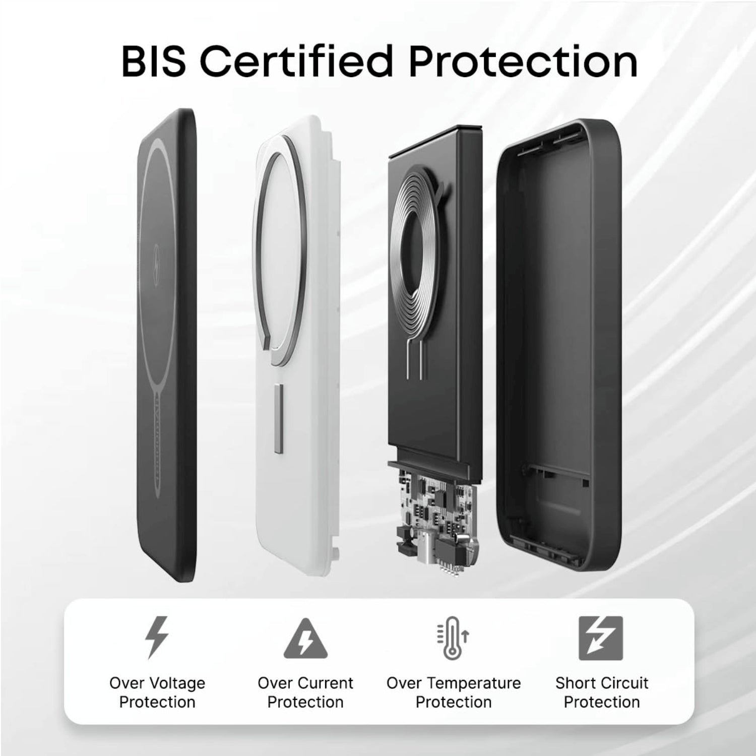Candytech PB5 MAGSAFE 10000mAh 25W PD Fast Charging