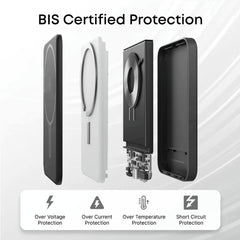 Candytech PB5 MAGSAFE 10000mAh 25W PD Fast Charging