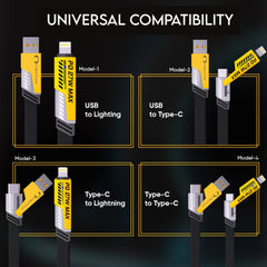 Candytech 65W 4 in 1 Multi Function Braided Fast Charging Cable with Lightning to USB-C, Type C-C, Ligthning to USB, Military Grade Durability, Compatible for iPhone, Samsung, Oneplus Series & More