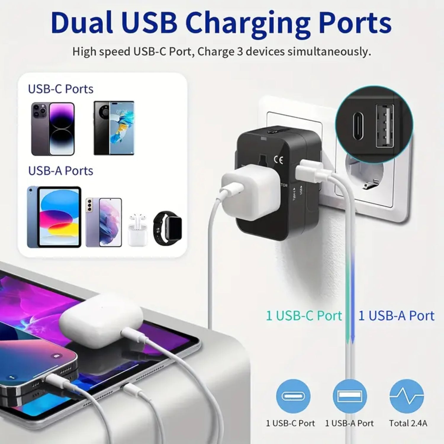 C-12 International 2 Plug Travel Charger