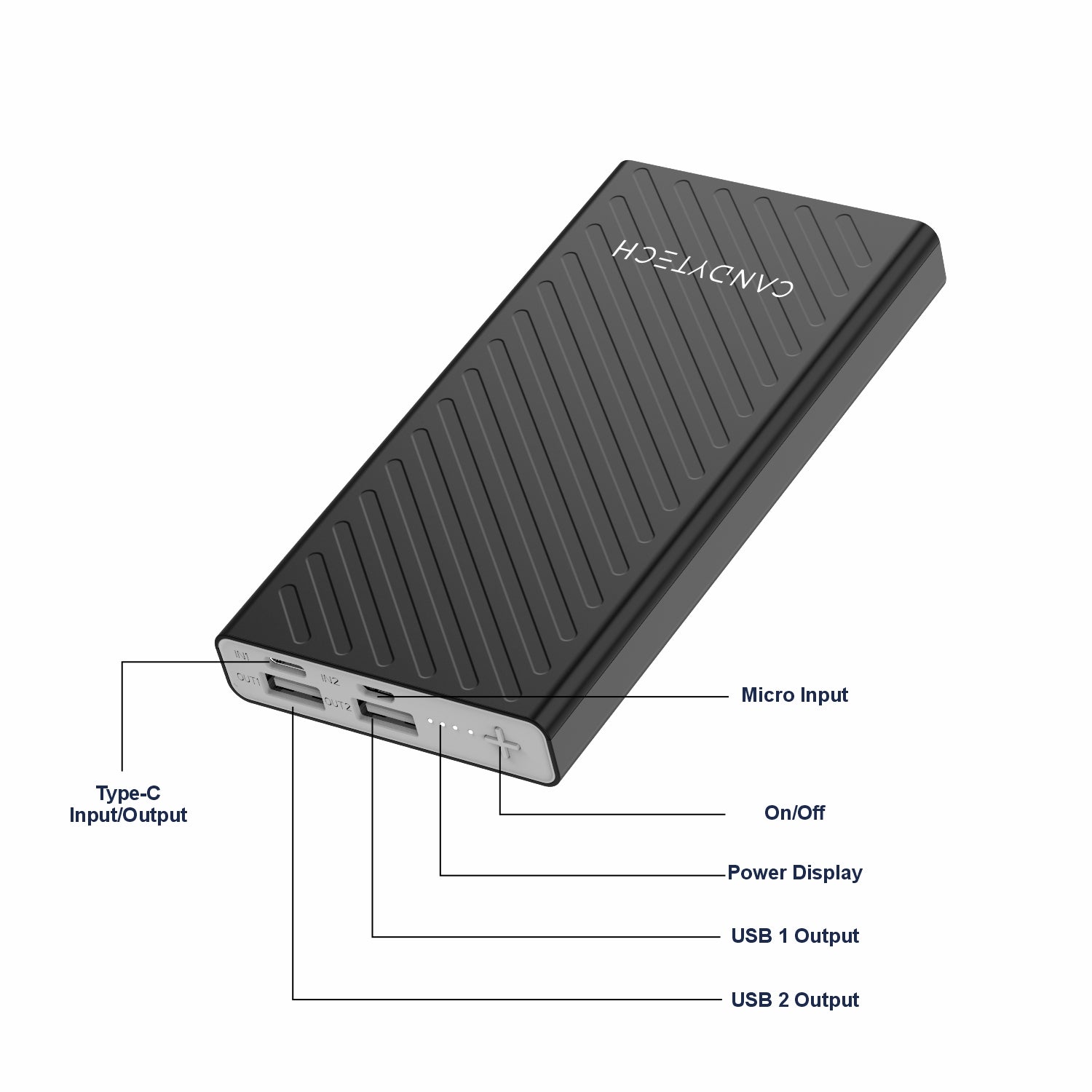Candytech PB1 10000mAh 14W Fast Charging
