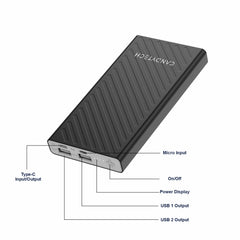 Candytech PB1 10000mAh 14W Fast Charging