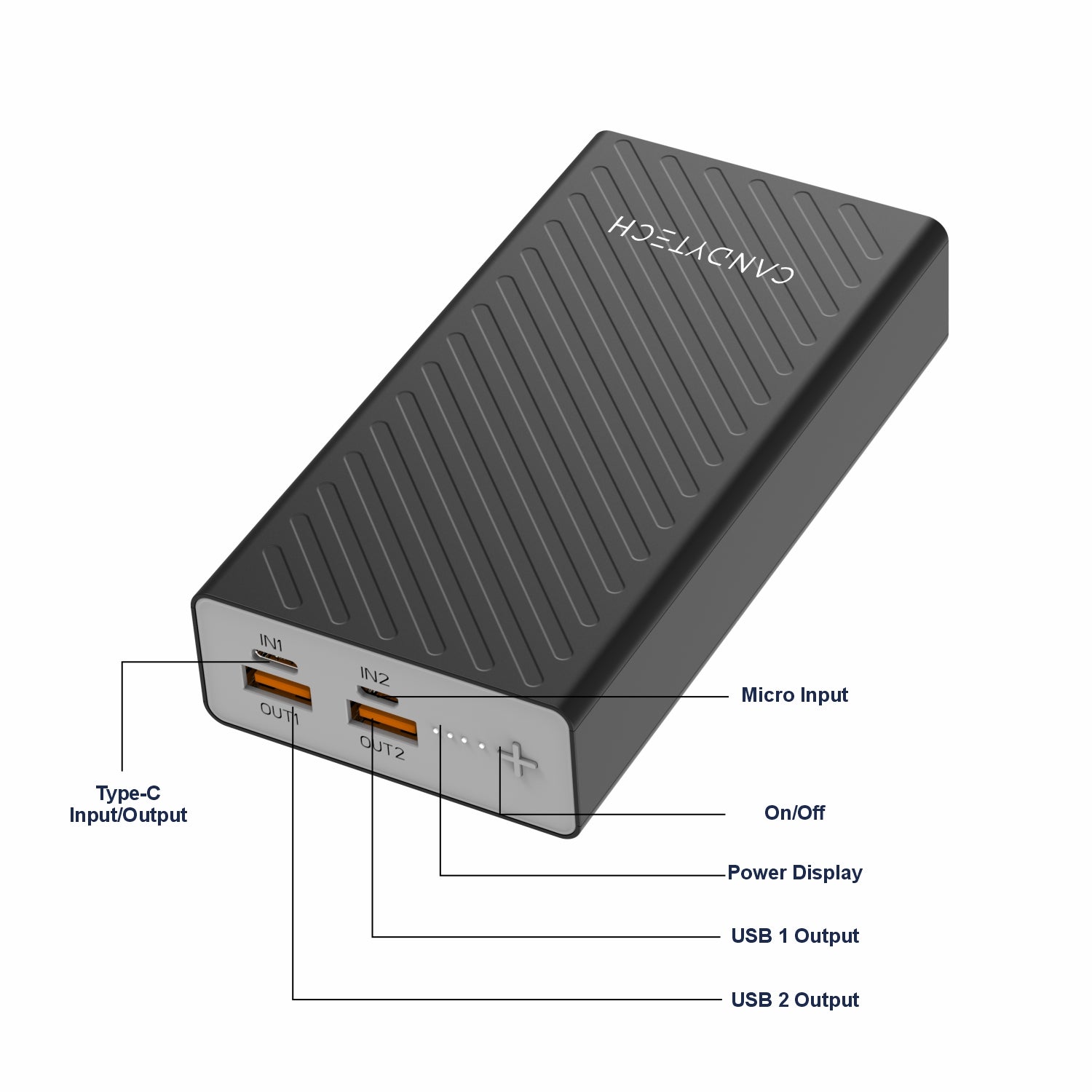 Candytech PB2 20000mAh 14W Fast Charging
