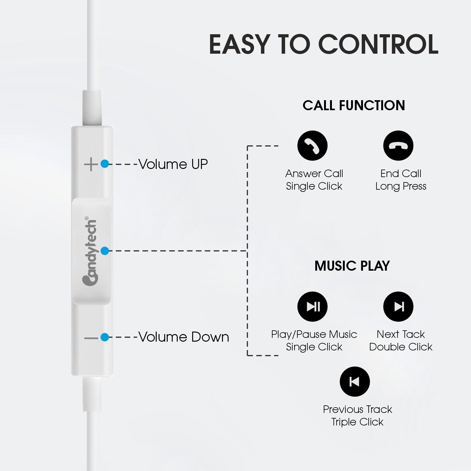 HF24 Type C Wired Earphones With Mic & Volume Controls