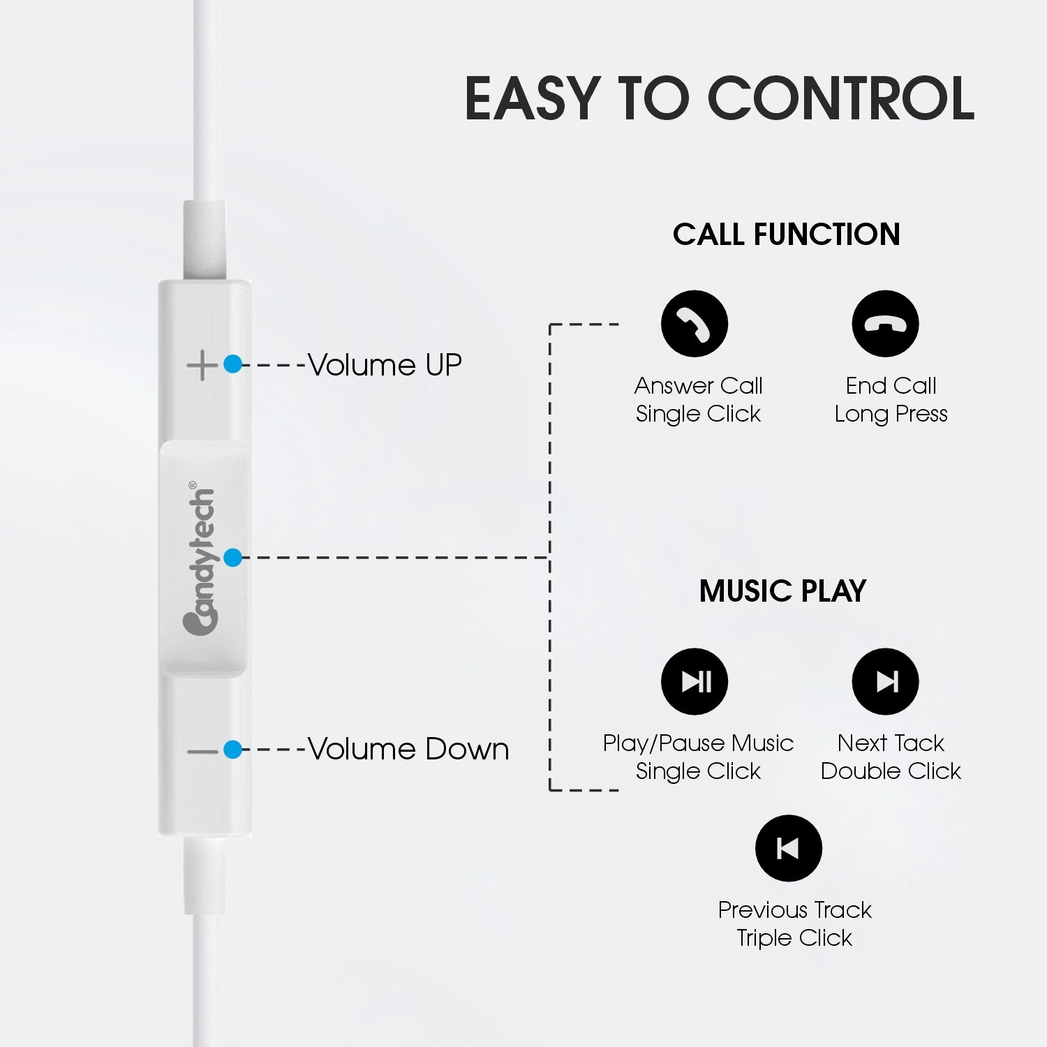 HF24 iPhone Wired Earphones With Mic & Volume Controls