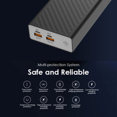 Candytech PB2 20000mAh 14W Fast Charging