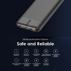 Candytech PB7 PD 10000mAh 25W Fast Charging
