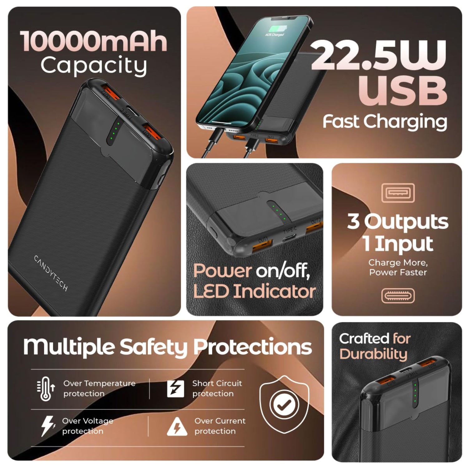 Candytech PB8 PD 20000mAh 25W Fast Charging
