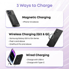 Candytech PB5 MAGSAFE 10000mAh 25W PD Fast Charging