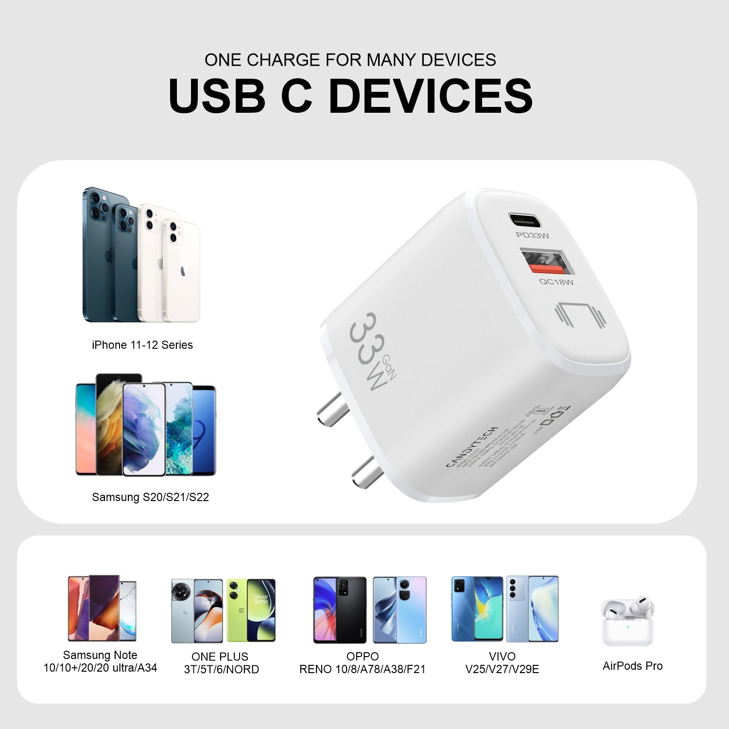 C11 PD QC 33W Dual USB Charger