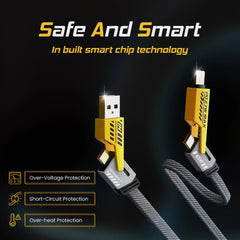 Candytech 65W 4 in 1 Multi Function Braided Fast Charging Cable with Lightning to USB-C, Type C-C, Ligthning to USB, Military Grade Durability, Compatible for iPhone, Samsung, Oneplus Series & More
