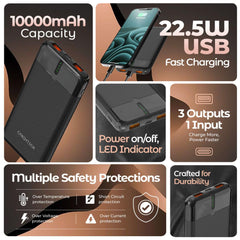 Candytech PB7 PD 10000mAh 25W Fast Charging