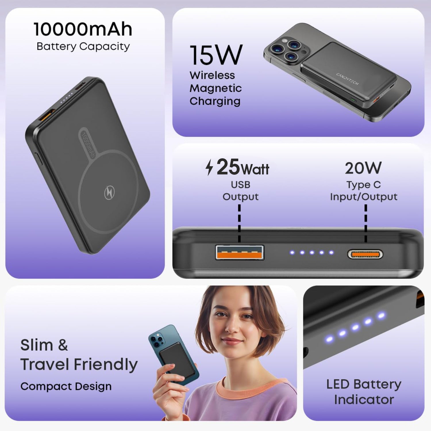 Candytech PB5 MAGSAFE 10000mAh 25W PD Fast Charging