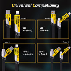 Candytech 65W 4 in 1 Multi Function Braided Fast Charging Cable with Lightning to USB-C, Type C-C, Ligthning to USB, Military Grade Durability, Compatible for iPhone, Samsung, Oneplus Series & More