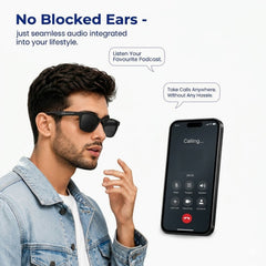 Candytech Air Vision Smart Glasses