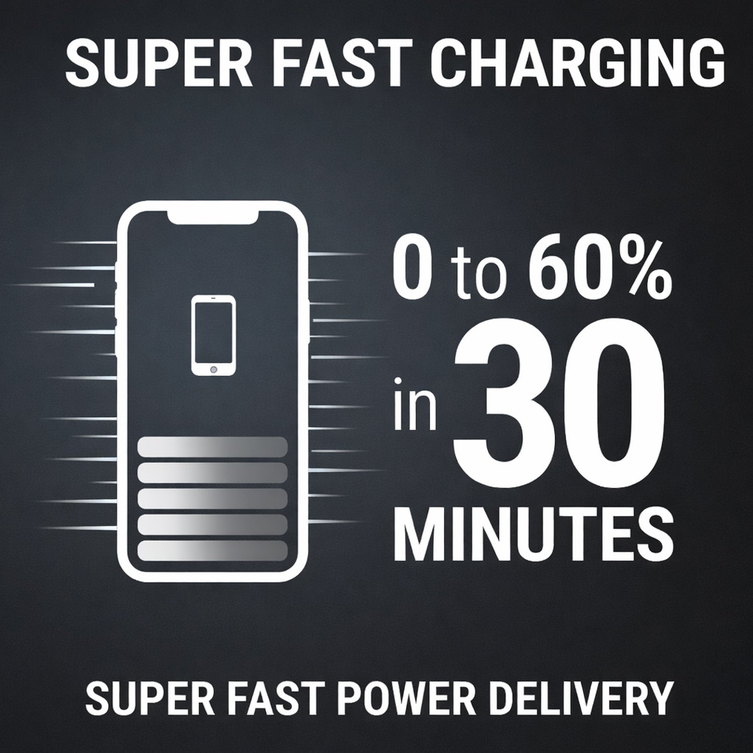 Candytech 65W Dual Port Fast Charger QC/PD, 2 in 1 USB & Type C Fast Charger Adapter for  iPhone 17/17 Air/17 Pro/17 Pro Max, 16/15/14/13/12 Series, Samsung and Android Devices
